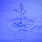 Drops, water, waterdrop — Role of The best essay writing service In Developing Your Writing Skill