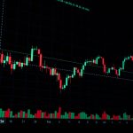 U.S. stock futures