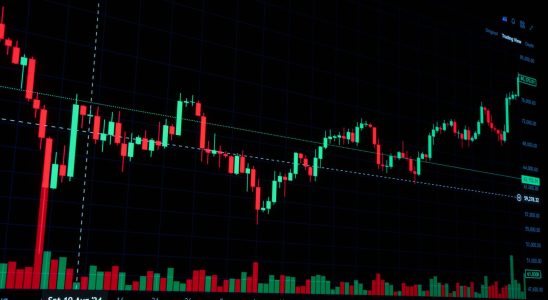 U.S. stock futures