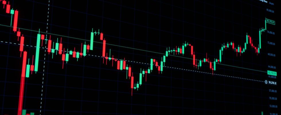 U.S. stock futures