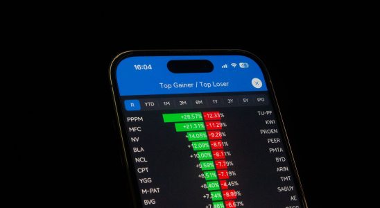 Walmart stock gains