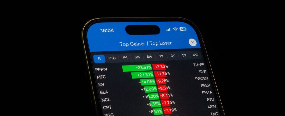 Walmart stock gains