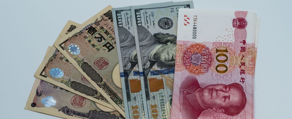 Chinese investment in India