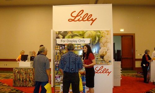 Eli Lilly stock