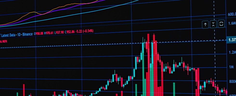 Regeneron earnings report