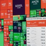 Stock Markets Today