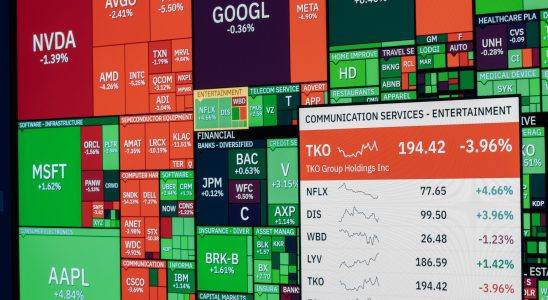 Stock Markets Today