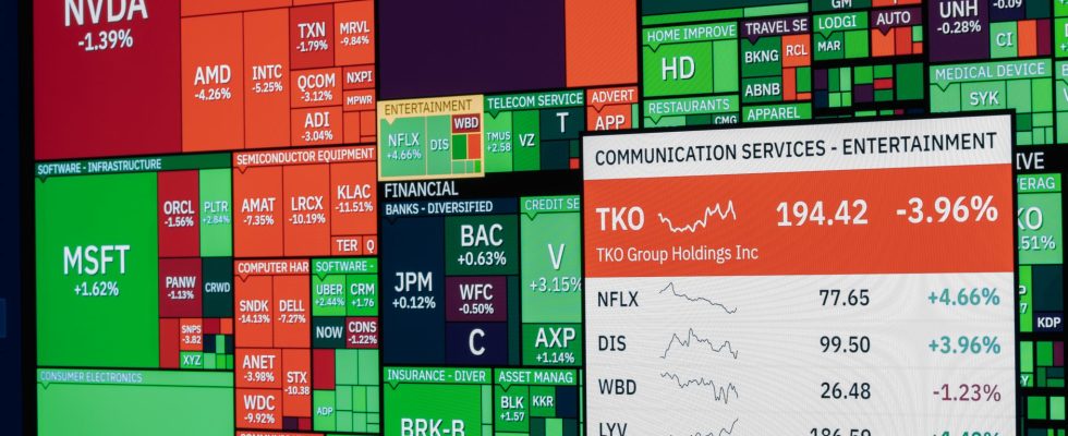 Stock Markets Today